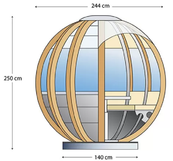 lijntekening ORBO 360-L vooraanzicht met afmetingen