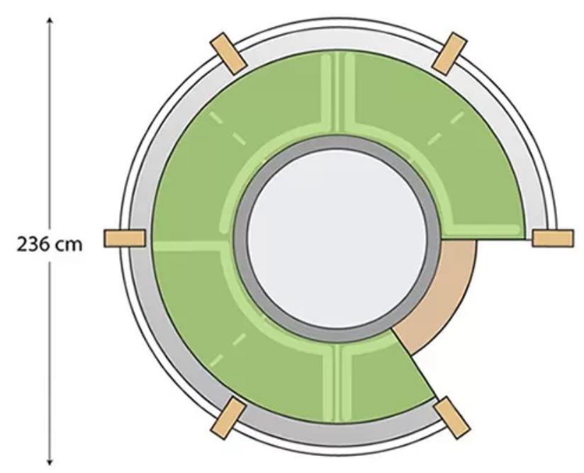 Schematische tekening met bovenaanzicht van de Orbo 360 met afmetingen